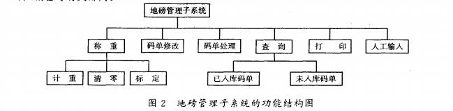 云網(wǎng)客2.jpg
