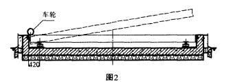 云網(wǎng)客2.jpg