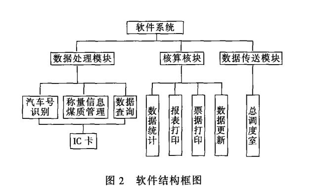 云網(wǎng)客2.jpg
